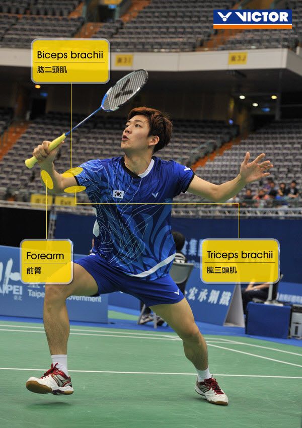 Lee Yong Dae