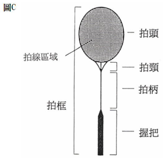 badminton racket