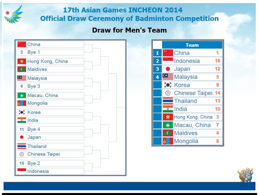 2014 Asian Game