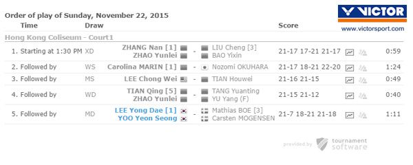 Hong Kong Open badminton